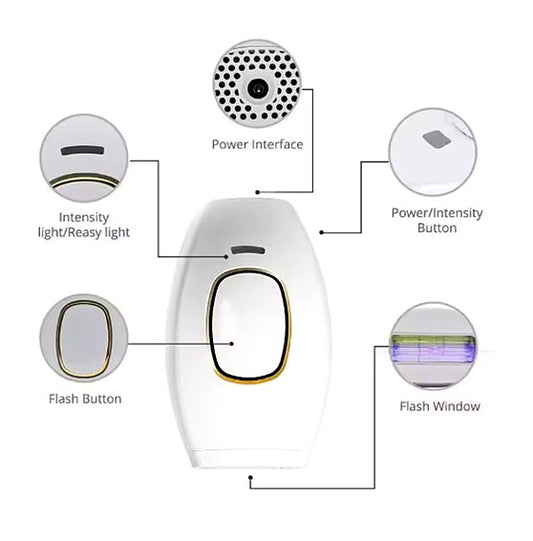 DEPILADORA LASER IPL en Casa